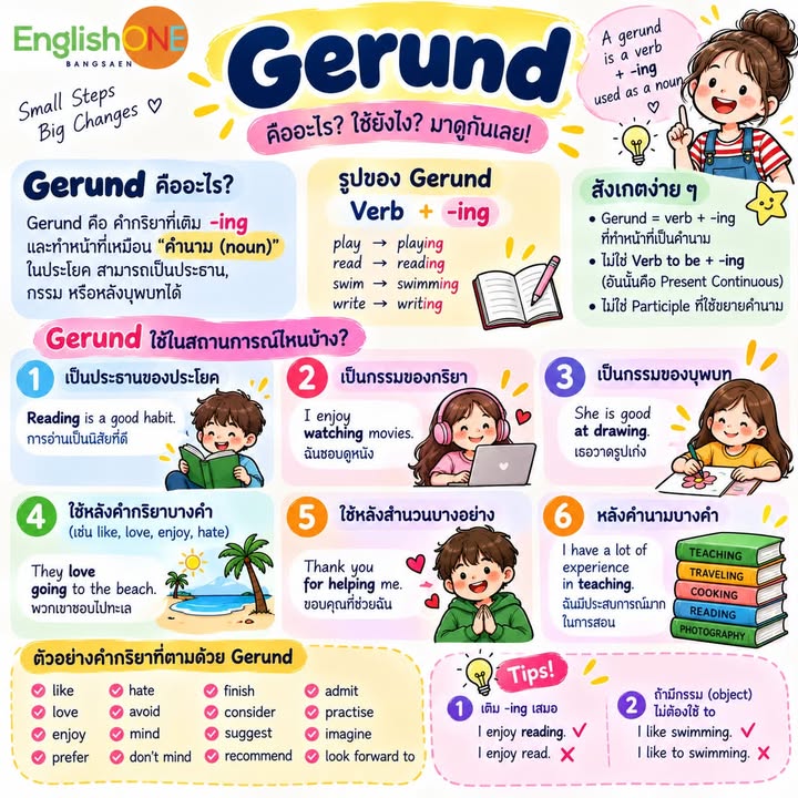 EnglishONE